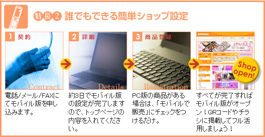 特長2　誰でもできる簡単ショップ設定