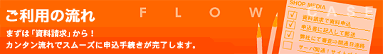 ご利用の流れ　まずは「資料請求」から！カンタン流れでスムーズに申込手続きが完了します。